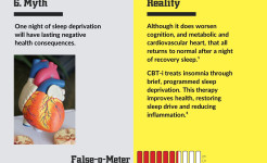 6 Sleep Myths: Experts Weigh In